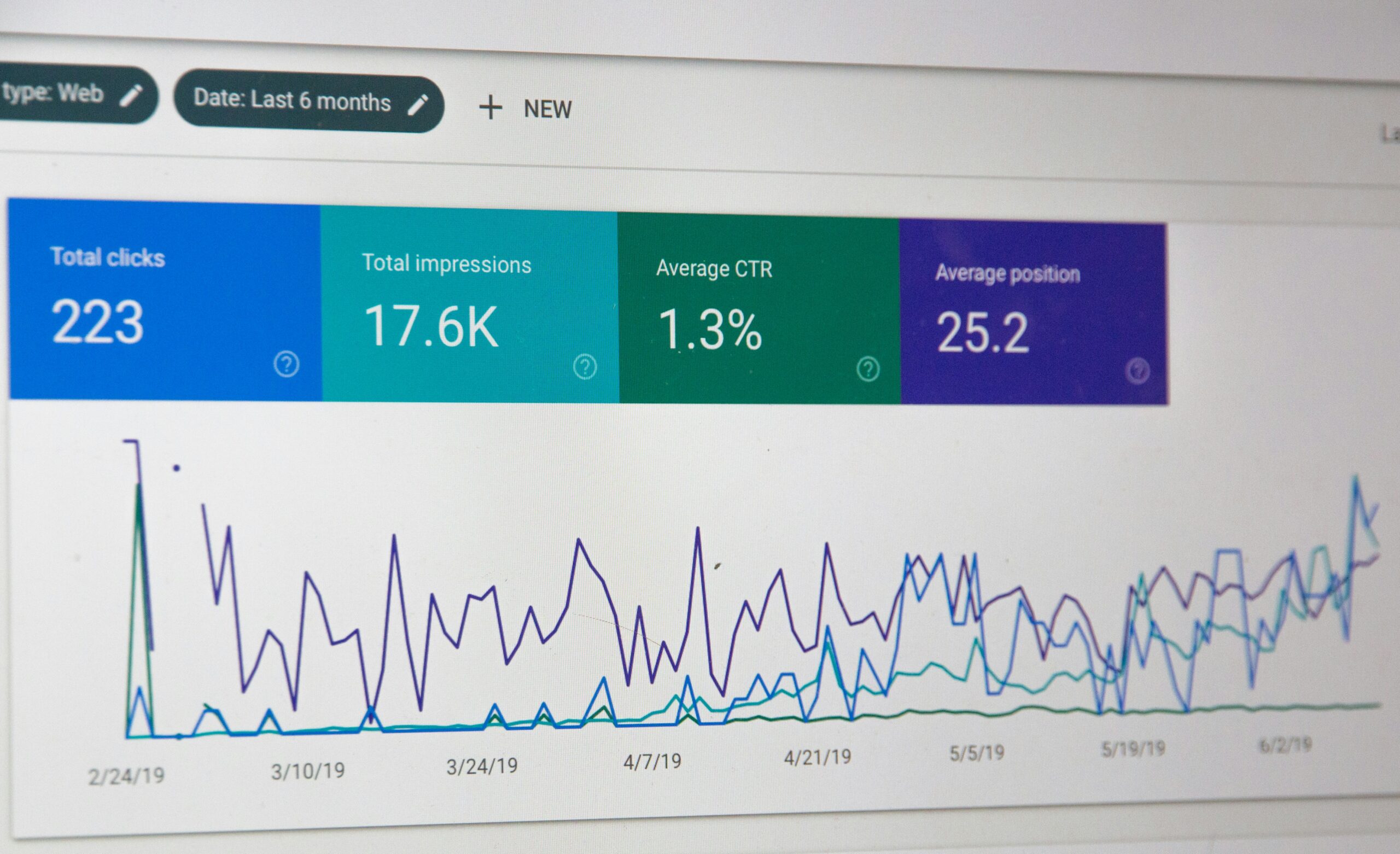 Datenschutz im Online-Marketing